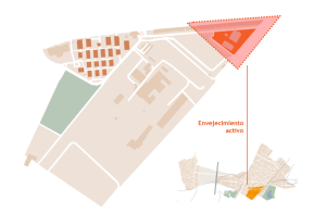 Hacienda Santa Cruz, participación ciudadana, EDIL, PAI, Ciudad Conectada, EDIL, fondos europeos.,